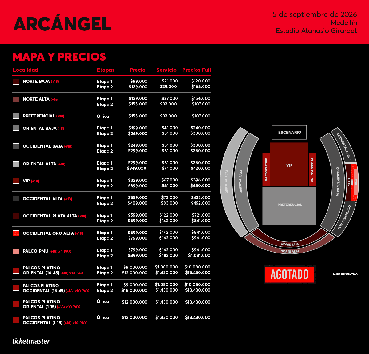 Mapa y precios — domingo, 6 de septiembre de 2026